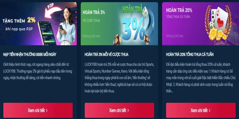 Cập nhật khuyến mãi mới nhất từ NE88